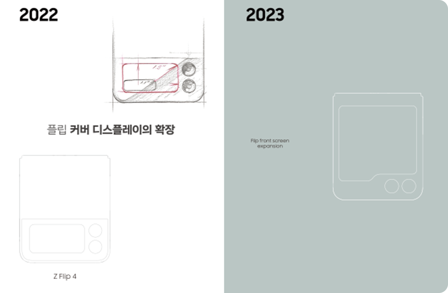 2022
